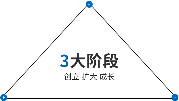 人生就是博·(中国) - 官方网站